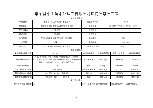 惠东县平山污水处理厂有限公司环境信息公开表【模板】