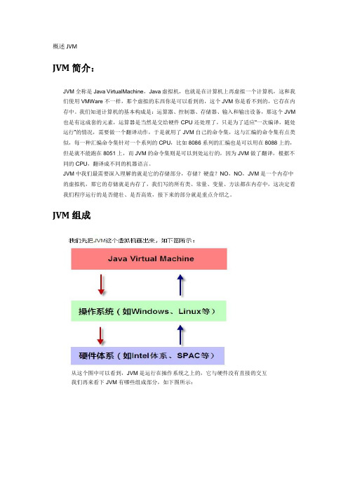 深入理解JVM