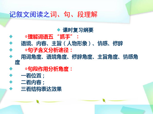 记叙文阅读之词、句的含义及段的作用分析.ppt