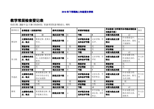 2018年下学期高二年级语文学科