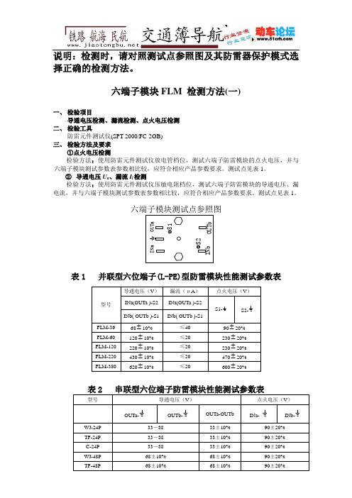 深圳科安达公司FLM_检测方法(说明)