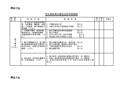 最新党支部标准化建设达标考核细则