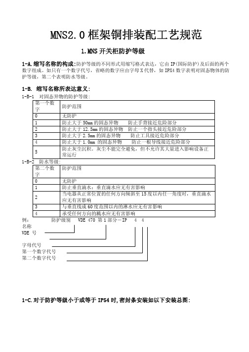 MNS2.0框架铜排装配工艺规范