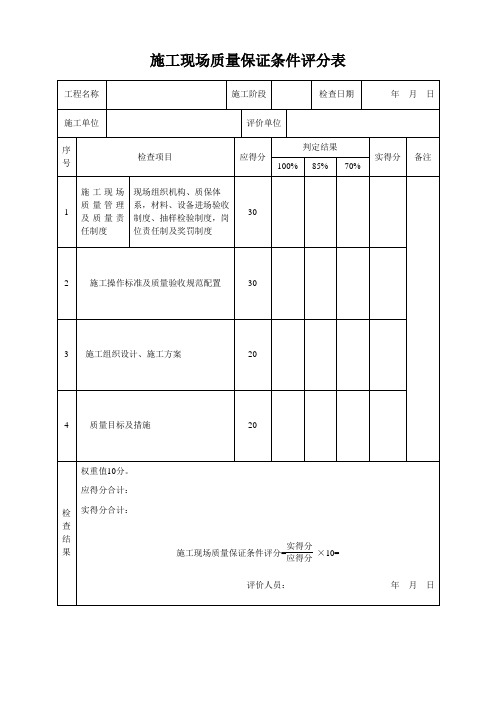 GBT50375-建筑工程施工质量评价标准(表格)