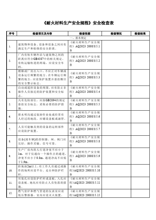 耐火安全规程检查表