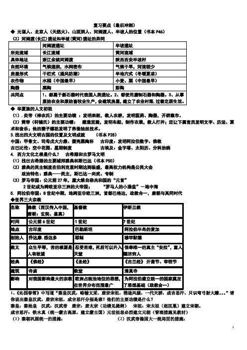 八年级上历史学期期末考试复习提纲