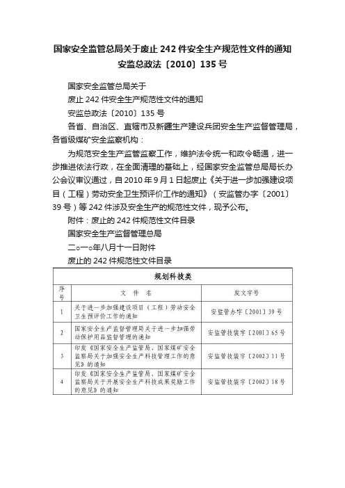 国家安全监管总局关于废止242件安全生产规范性文件的通知安监总政法〔2010〕135号