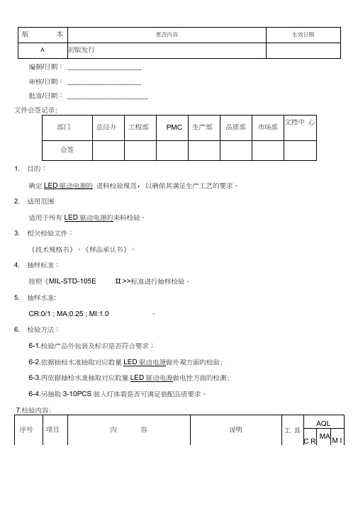 LED驱动器来料检验规范(20201221231556)