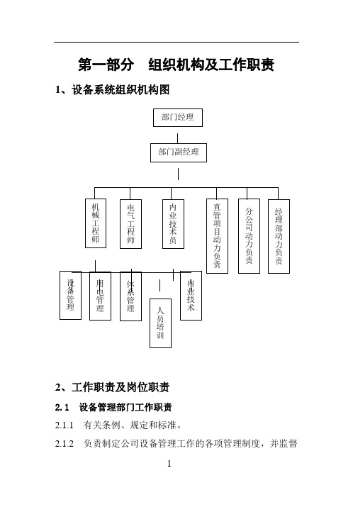 设备系统管理手册内容(标准)