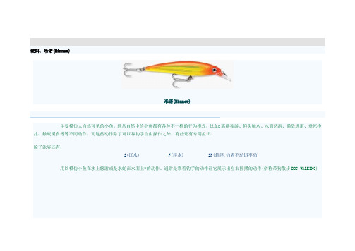 路亚饵介绍与对象鱼