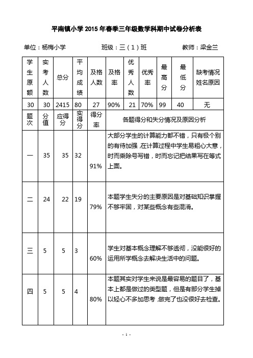 2015年春期三年级数学期中检测试卷分析--梁金兰