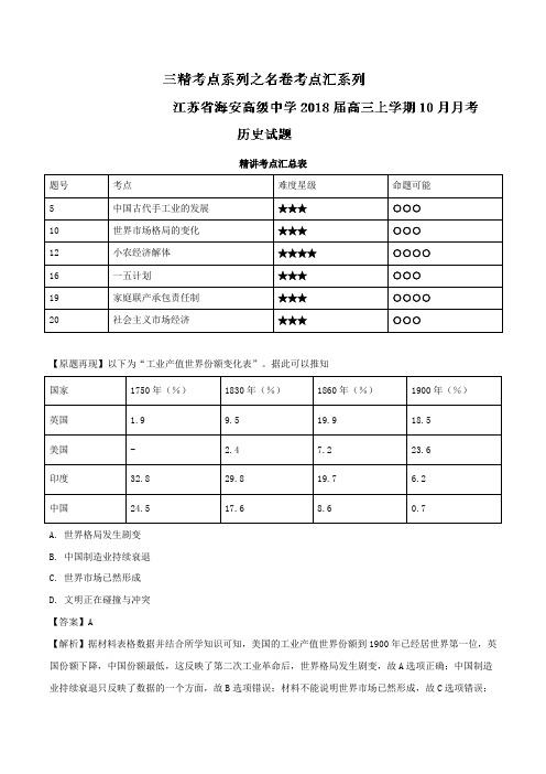 三精考点之高中历史一轮复习考点汇系列：考点4-2 世界