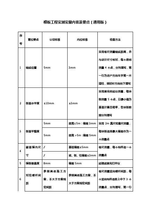 模板工程实测实量内容及要点(通用版)