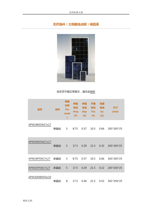 光伏组件太阳的能电池板规格表