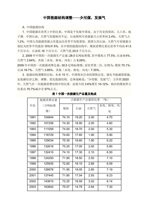 中国能源结构调整报告