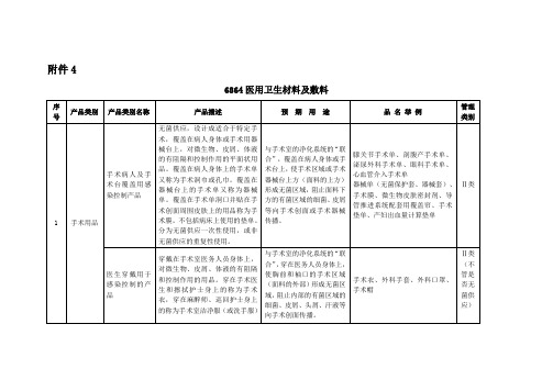 6864医用卫生材料及敷料