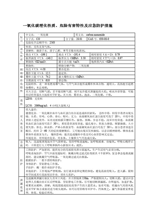 一氧化碳理化性质危险有害特性及应急防护措施