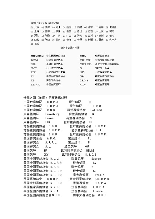 信鸽足环对照