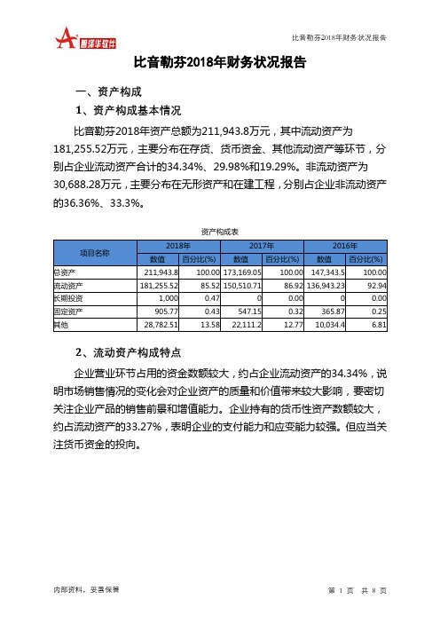 比音勒芬2018年财务状况报告-智泽华