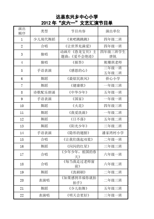 2012年庆六一文艺汇演节目单