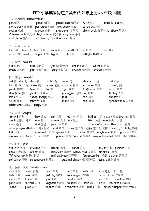 PEP小学英语词汇归类表