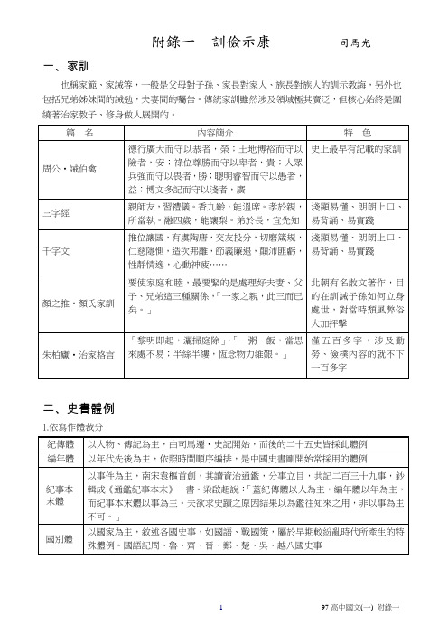 训俭示康补充资料