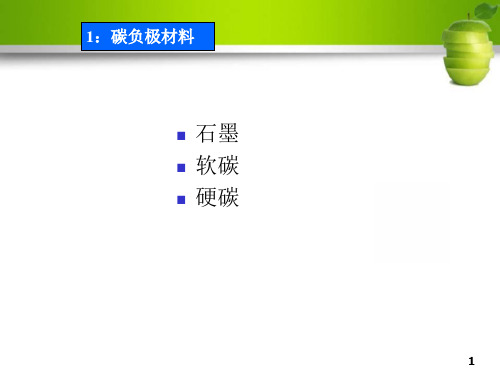 锂离子电池材料详解电芯课件.ppt