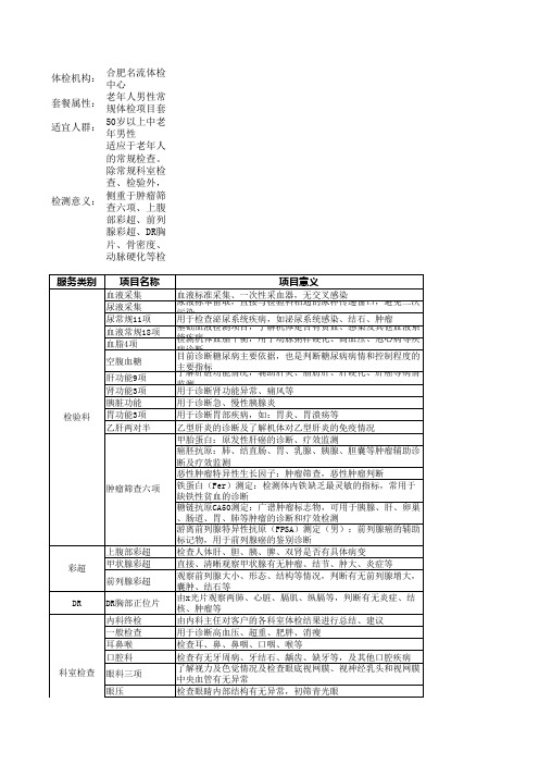 合肥名流体检老年人男性体检项目