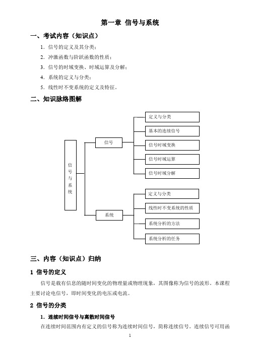 信 与系统考研辅导讲义