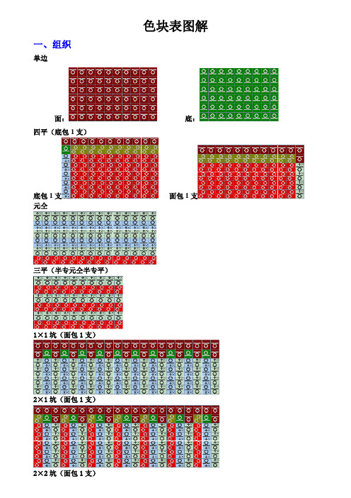 电脑横机软件色块表图解