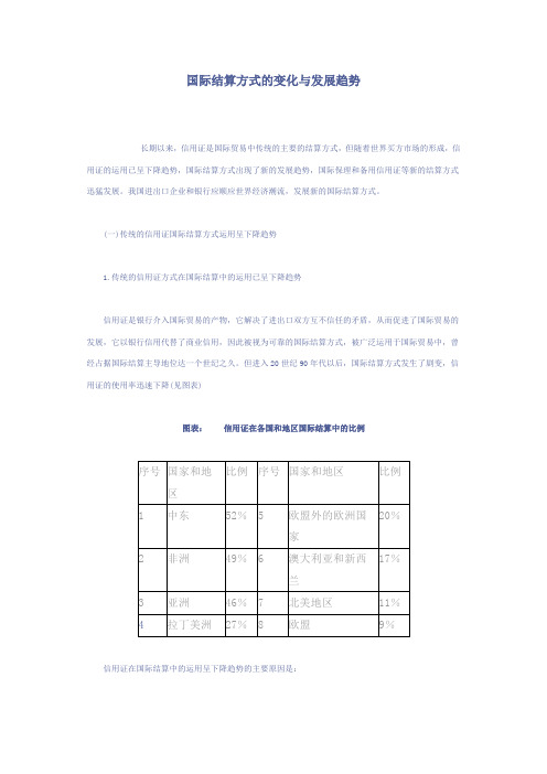 国际结算方式的变化与发展趋势