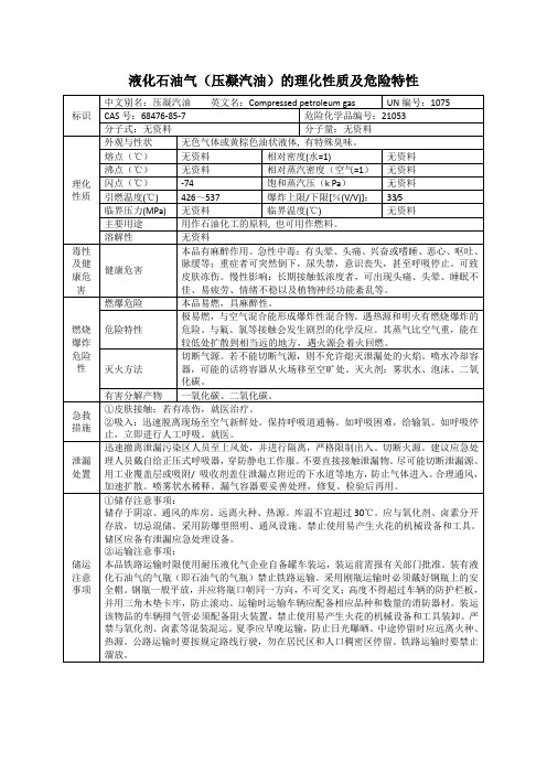 液化石油气(压凝汽油)的理化性质及危险特性表