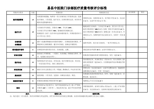 门诊部医疗质量考核标准