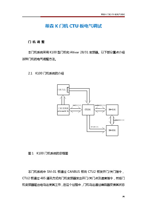 蒂森K门机CTU板电气调试