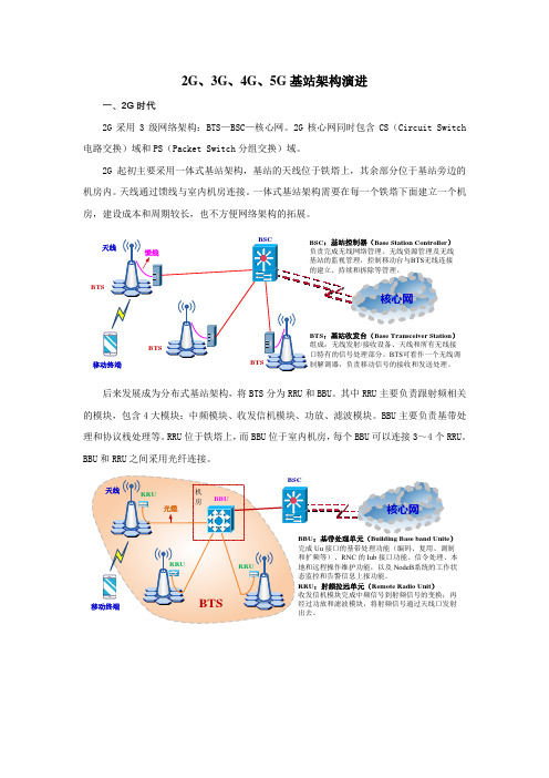 2G、3G、4G、5G基站架构演进