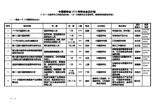 中国药学会2018年学术会议计划