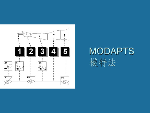 标准工时之模特法(MOD)ppt课件