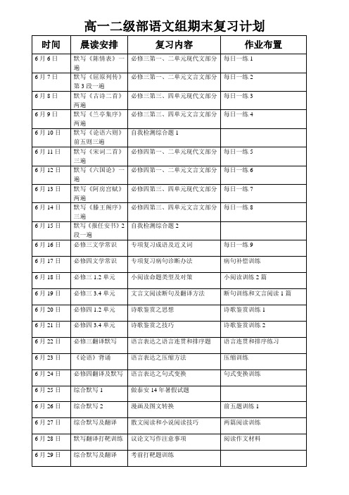 高一下学期语文期末复习计划