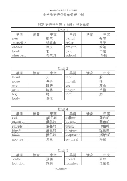 小学英语单词必背手册