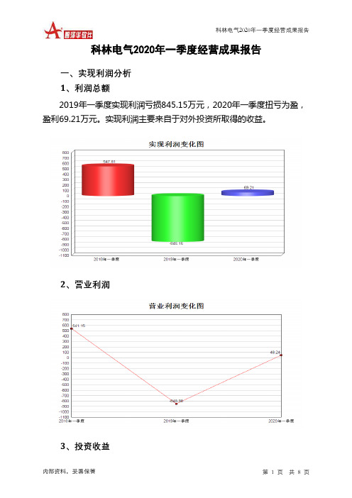 科林电气2020年一季度经营成果报告