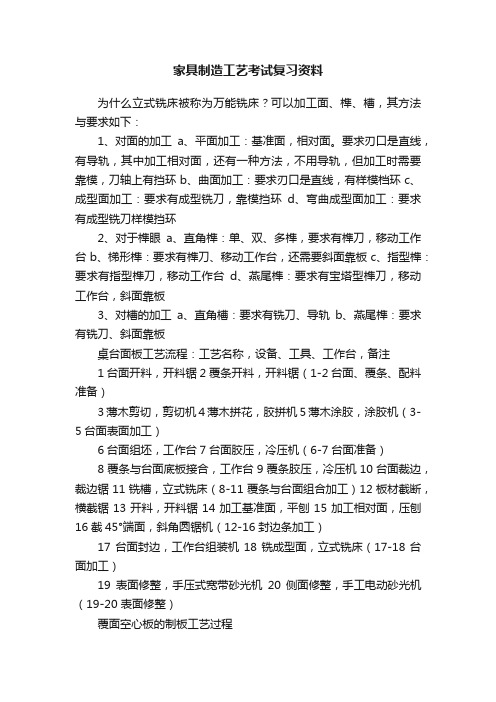 家具制造工艺考试复习资料