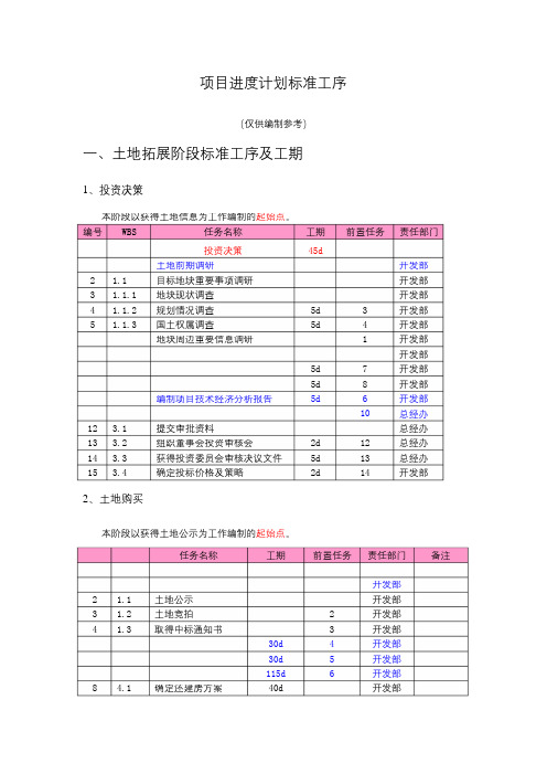 龙湖地产集团标准工序及工期已看