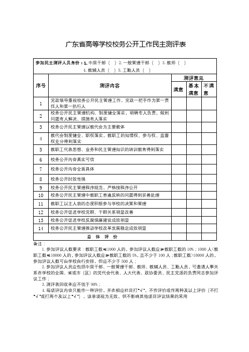 广东省高等学校校务公开工作民主测评表【模板】