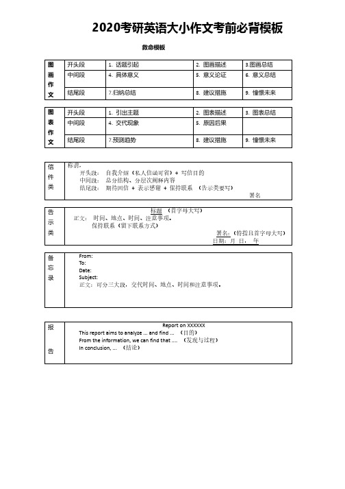 2020考研英语大小作文考前必背模板