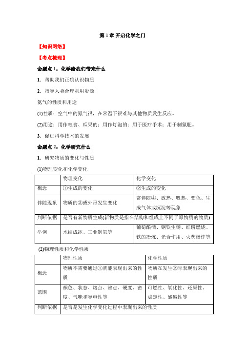 沪教版九年级全册(全国版)第一章《开启化学之门》复习学案