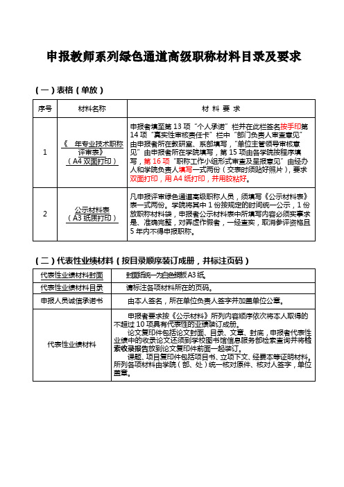 申报教师系列绿色通道高级职称材料目录及要求【模板】