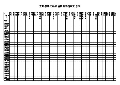 五5语文背诵情况记录表 -