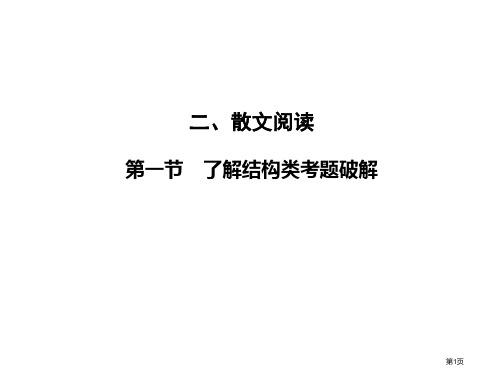 届高考语文二轮专题复习精练提高散文阅读理解结构类考题破解省公开课一等奖全国示范课微课金奖PPT课件