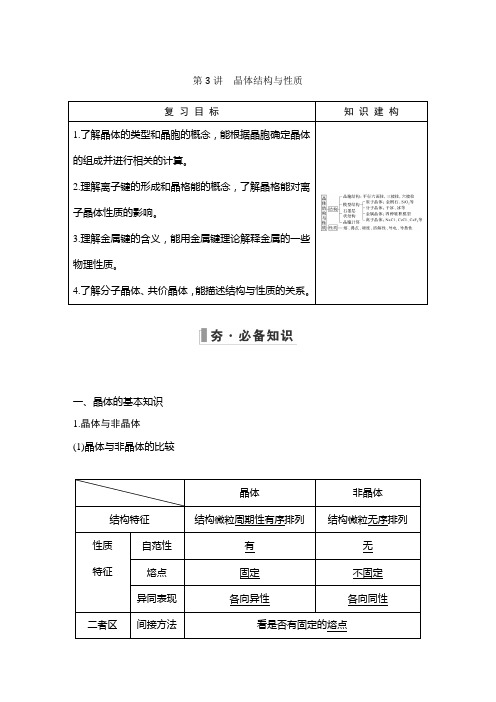 高三化学总复习 晶体结构与性质