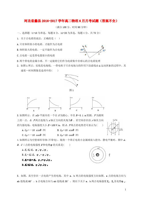 河北省蠡县高二物理6月月考试题(答案不全)